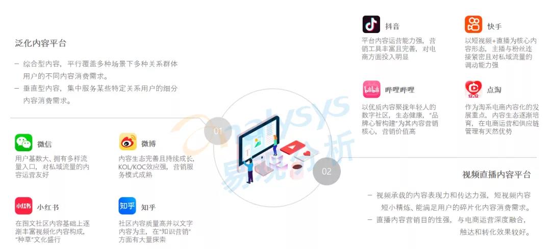 产品经理，产品经理网站